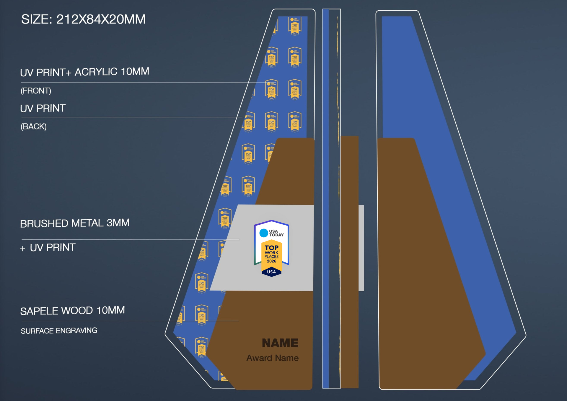 Modern USA TODAY Top Workplaces 2026 Award